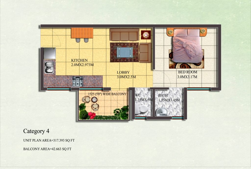 1bhk Category-4